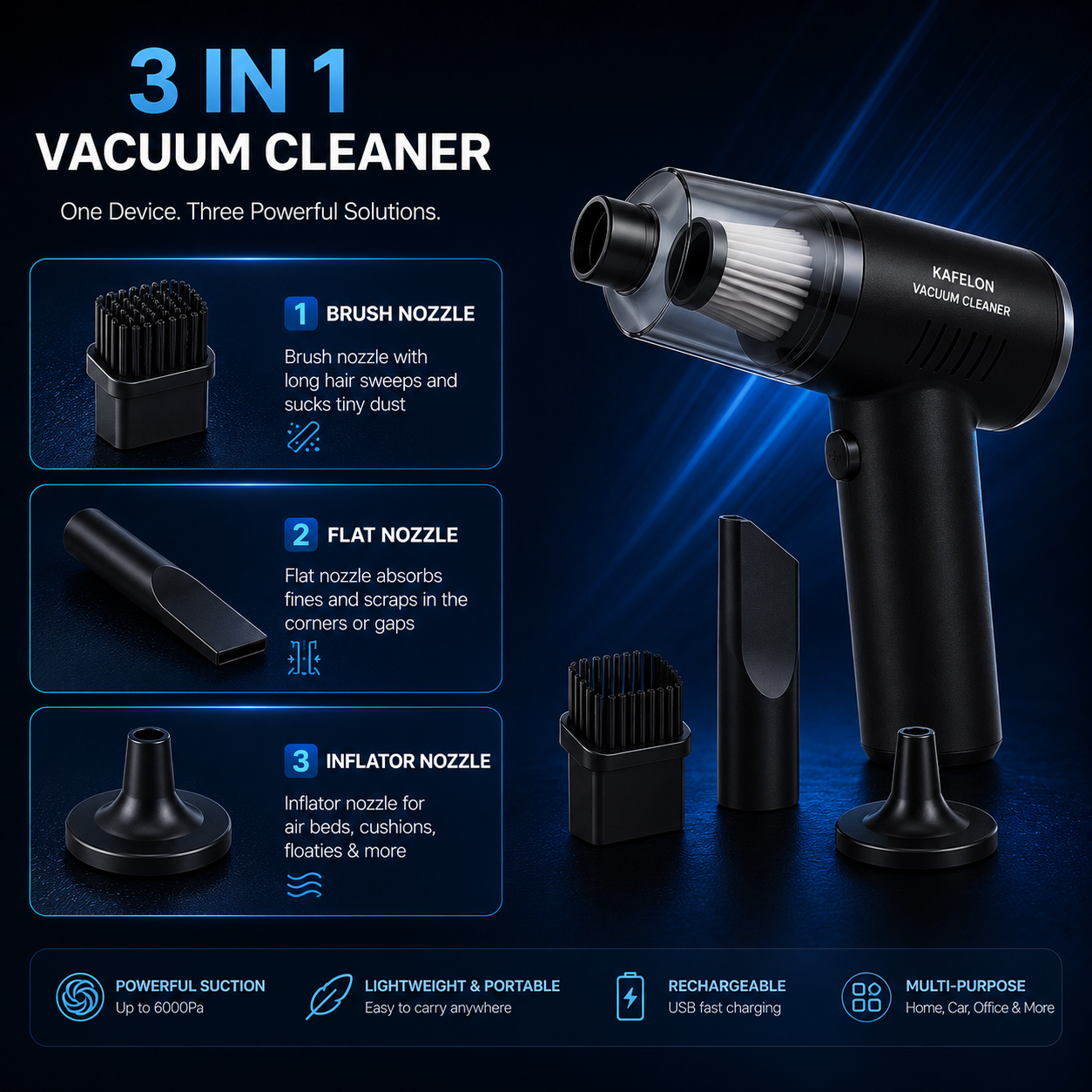 AEROVIQ® Core One | 3 in 1 Wireless Vacuum & Air Duster