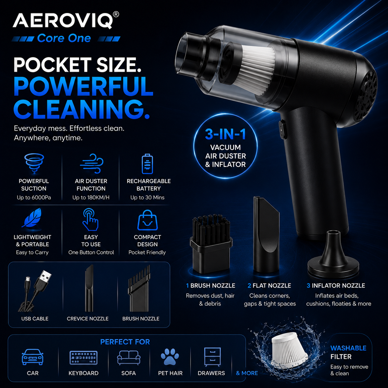 AEROVIQ® Core One | 3 in 1 Wireless Vacuum & Air Duster