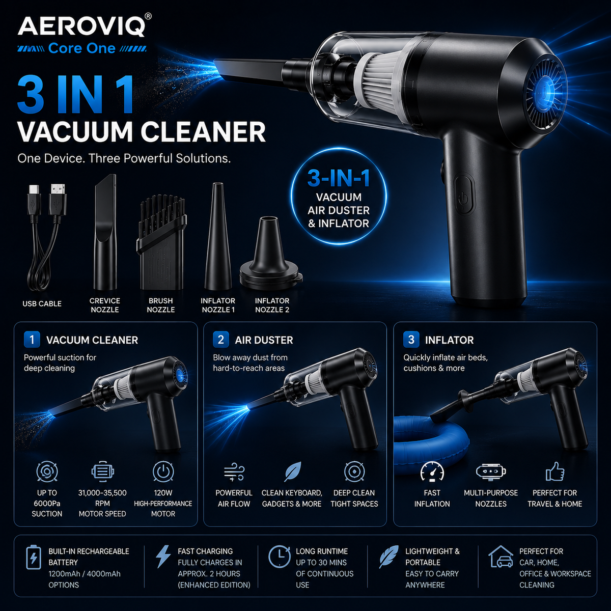 AEROVIQ® Core One | 3 in 1 Wireless Vacuum & Air Duster